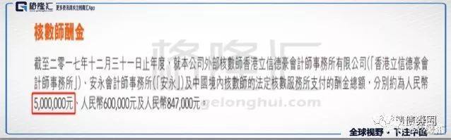 五洲国际实时情况,五洲国际最新预测