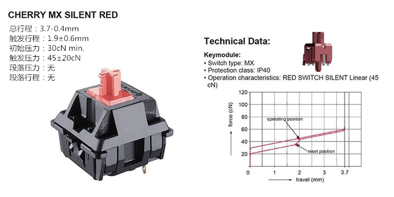 国货当自强，国产静音轴来了，分享小米杂货铺的一款静音机械键盘