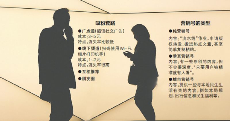 羡慕981个公众号卖了38亿？但真实的小编，却是这个样子……