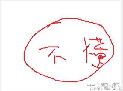 戴安娜纪梵希婚纱,纪梵希和梅根是什么关系