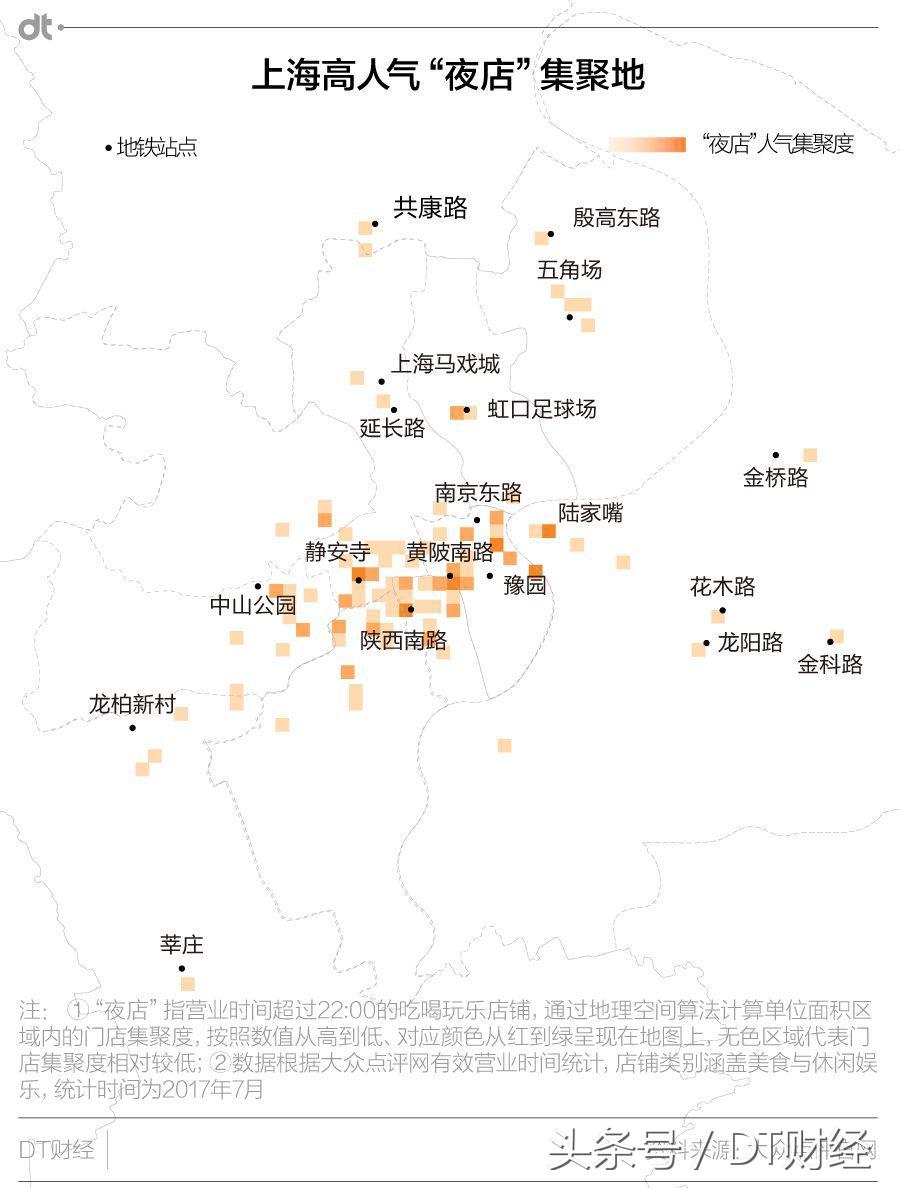魔都夜生活的正确方式:夜宵、蹦迪还是加班?