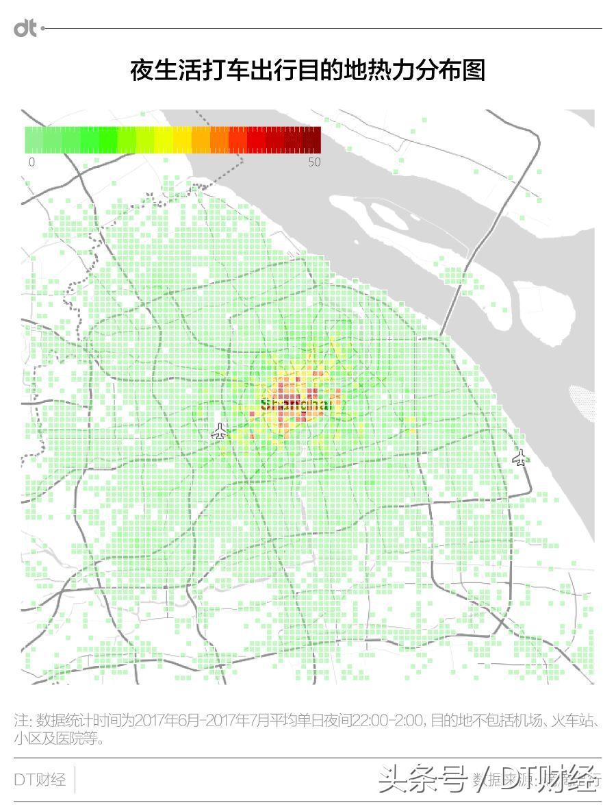 魔都上海夜生活,魔都夜生活
