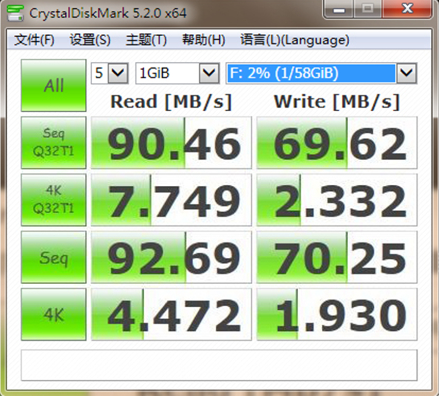4K视频时代的扩容利器，入手东芝M303TF64GB卡