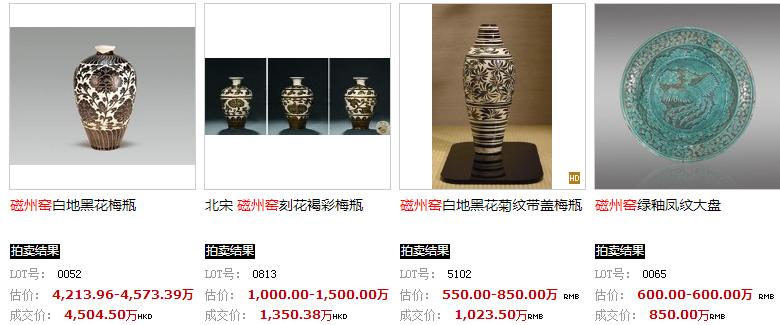 宋代磁州窑刻花四系梅瓶价格图片,磁州窑刻花大梅瓶仿品多少钱一个