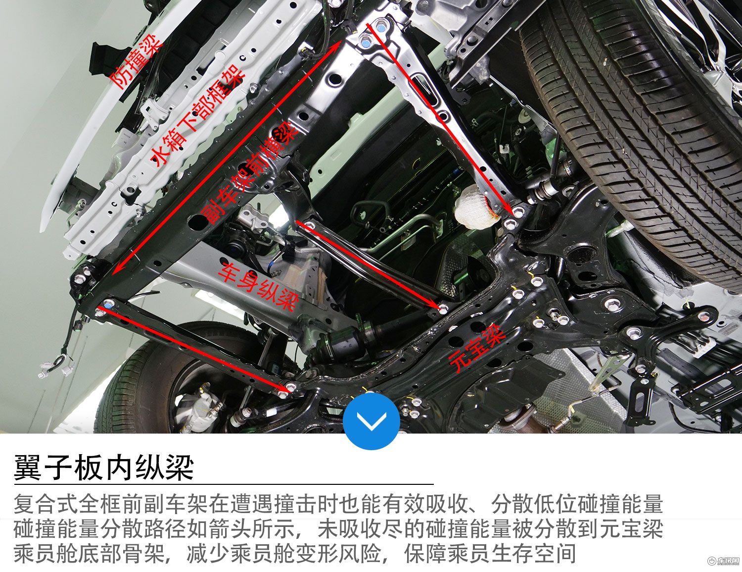 丰田goa高刚性车身,丰田荣放拆车评测