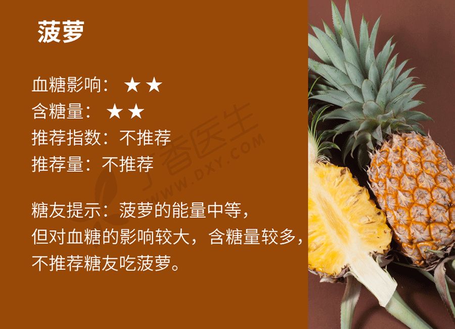 血糖高人能吃的水果有哪些,血糖高人能吃的水果一览表