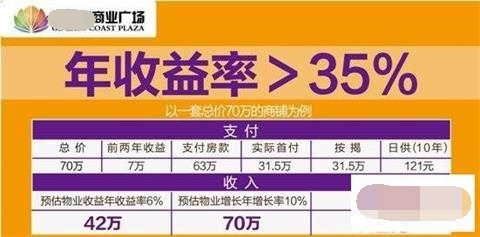 钱生钱未必是正确的方法,钱生钱正确操作