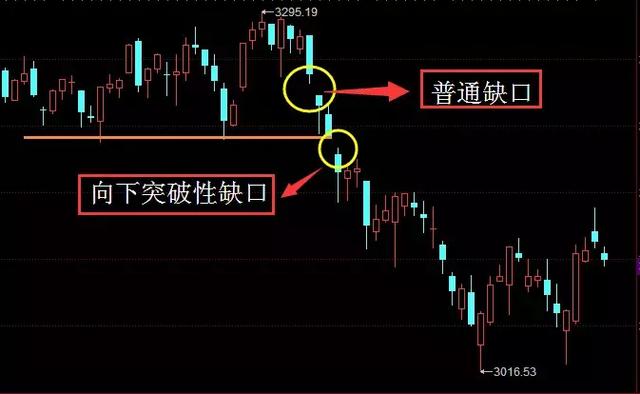 民间炒股高手22年编写一涨停公式,在股市战无不胜(附公式)