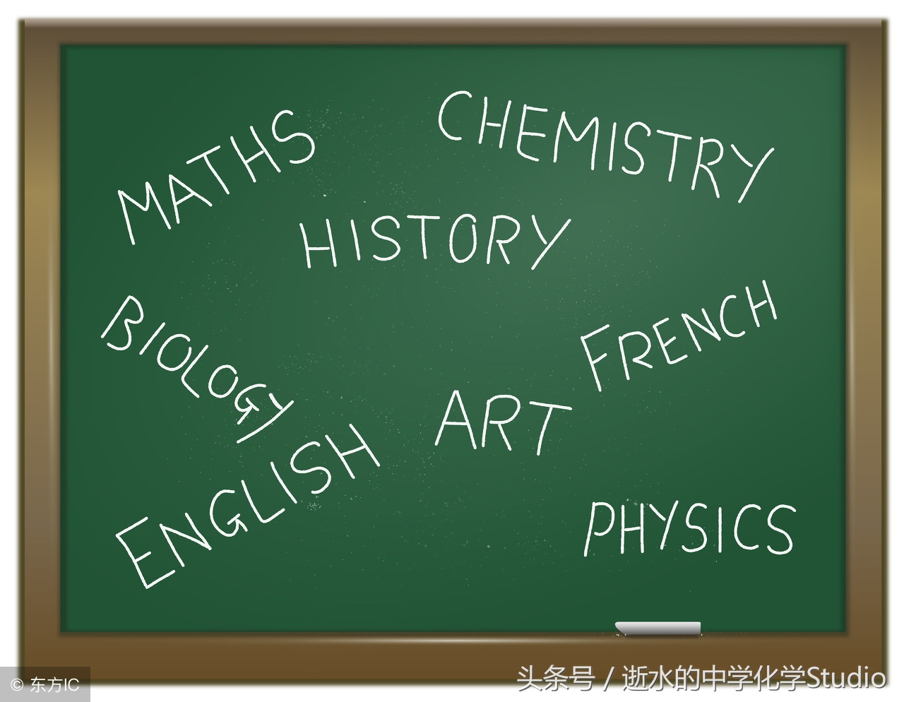 基础化学学习,化学专业英语有什么要求