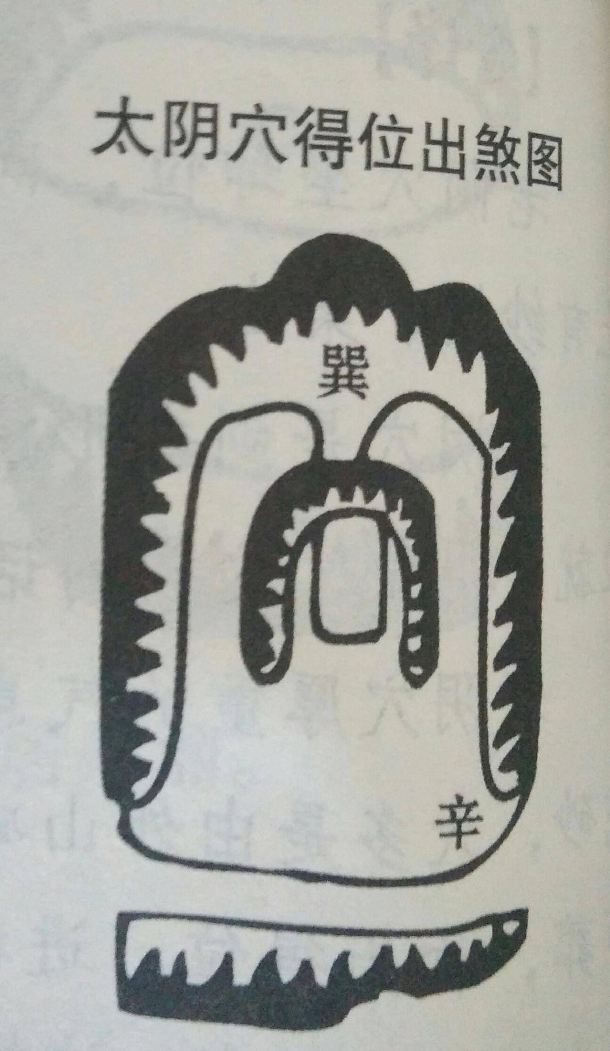 坟墓的布局有什么讲究,坟墓的朝向有什么讲究