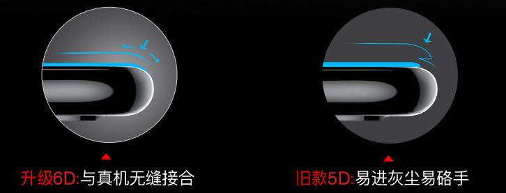 曲面屏手机钢化膜选购指南,手机有必要贴钢化膜