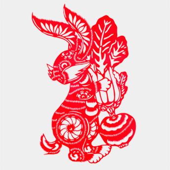 十二生肖属猴的性格是怎样的,十二生肖龙的性格优点和缺点