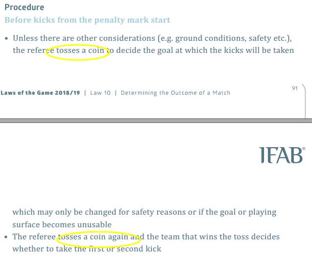足球裁判在场上最容易出现的问题,裁判抛硬币来决定谁开球