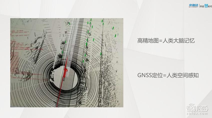 gnss高精度定位,gnss高精度定位定向接收仪