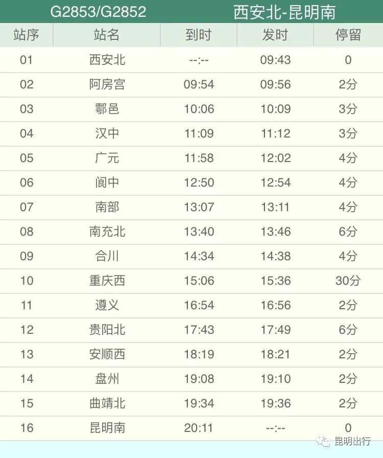 昆明至西安166次列车开了吗,昆明到西安列车运行图