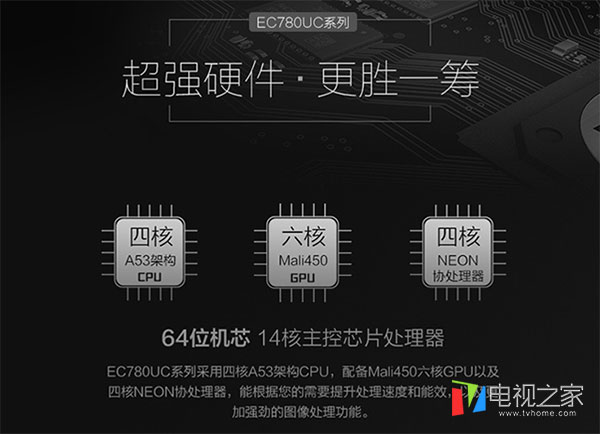 小米全面屏电视55英寸proe55s,tcl液晶电视55英寸全部型号价格表