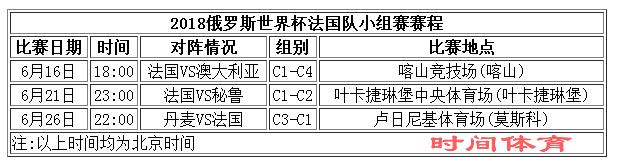 世界杯策划：一飞冲天！高卢雄鸡剑指大力神博格巴能否复制齐祖