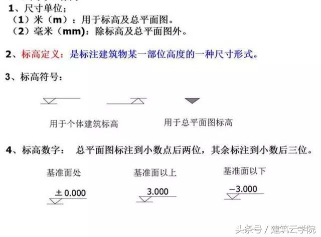 怎样快速看懂土石方施工图纸,看懂cad施工图纸视频教程全集