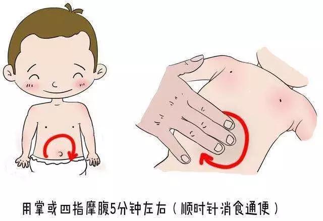 小孩怎么可以改善便秘,宝宝便秘用五种方法治疗便秘