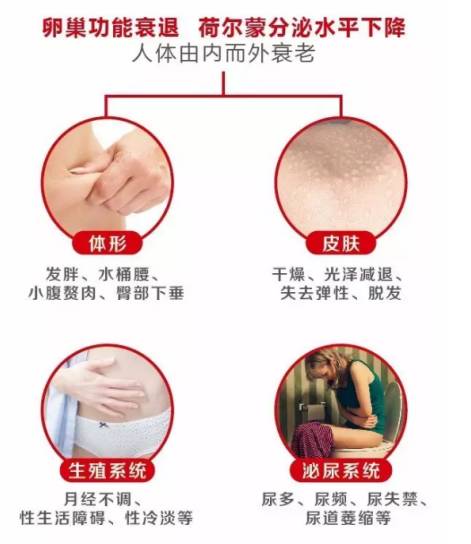 拒绝断崖式衰老｜女人对自我精心呵护，才有资格对岁月说不！