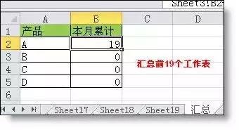 工作必会用的excel函数公式大全,excel表格怎么套用公式加减乘除