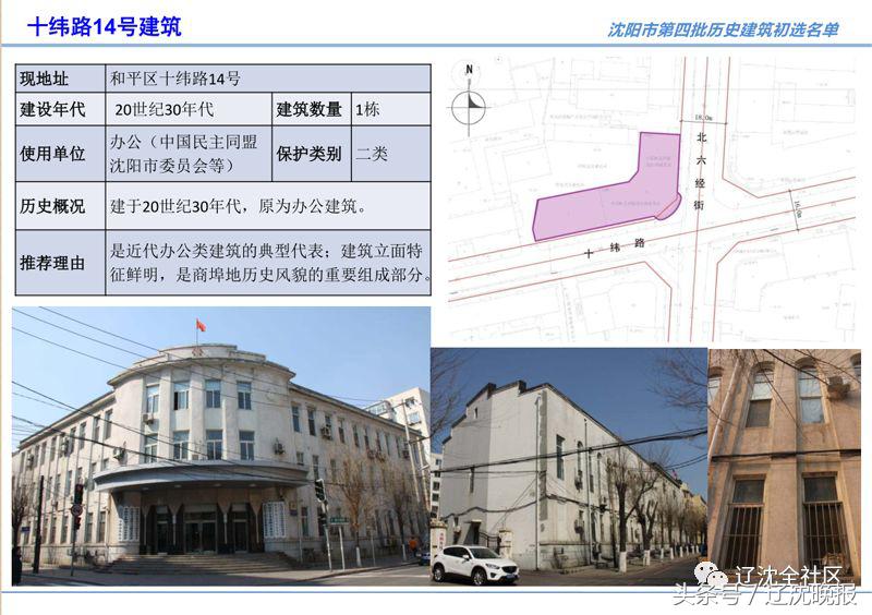沈阳市公布沈阳第四批历史建筑名录就在您身边您认识几个?
