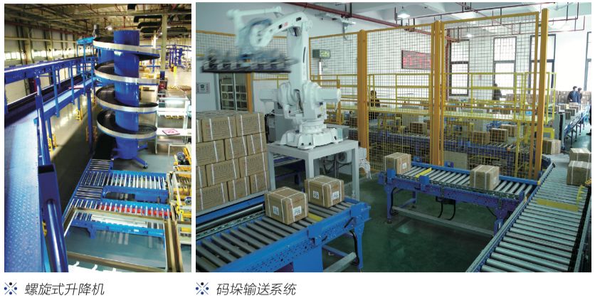 昆山同日集团有限公司,昆山同日智能有限公司