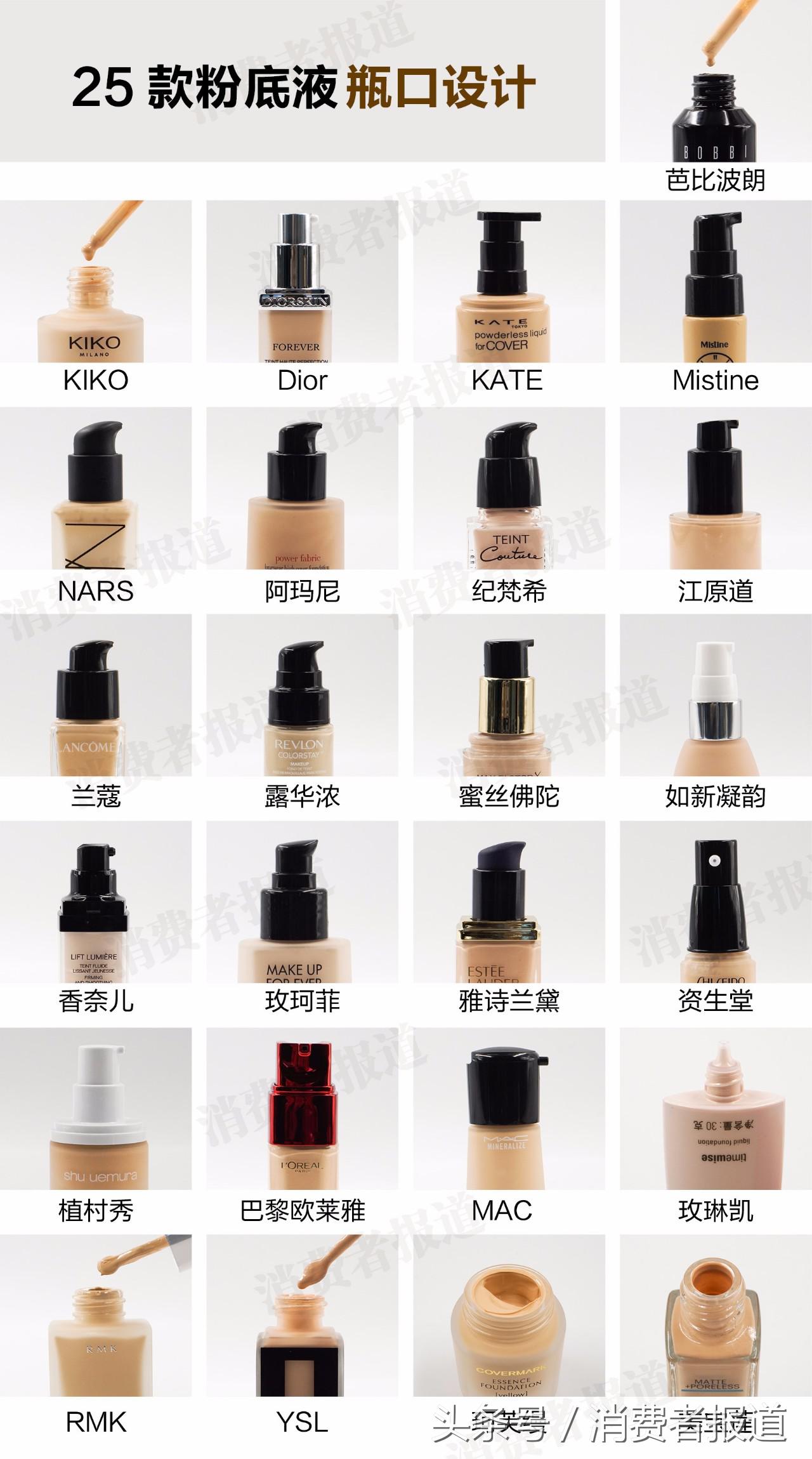 特别润的粉底液油光满面,2023大牌粉底液真实测评混干皮