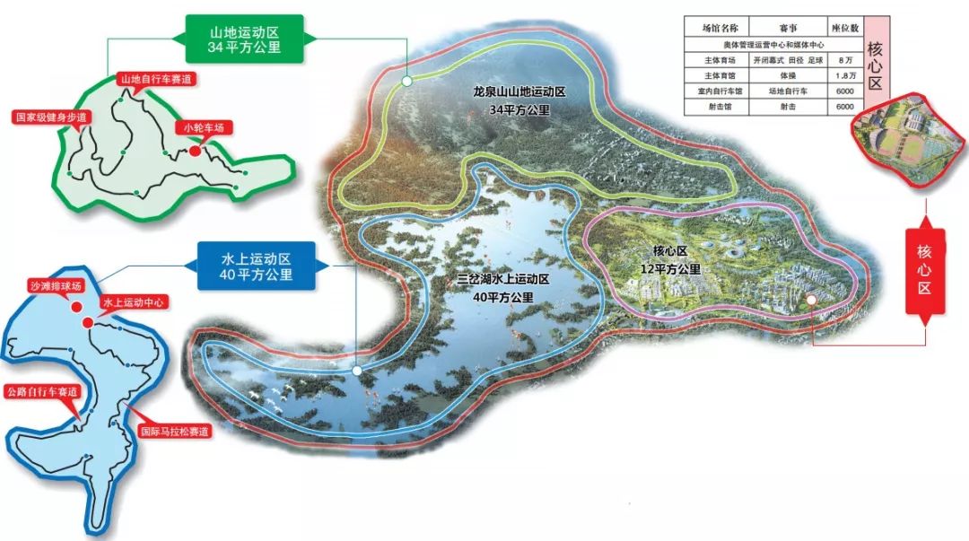成都体育学院迁建项目,成都体育学院体育馆改造