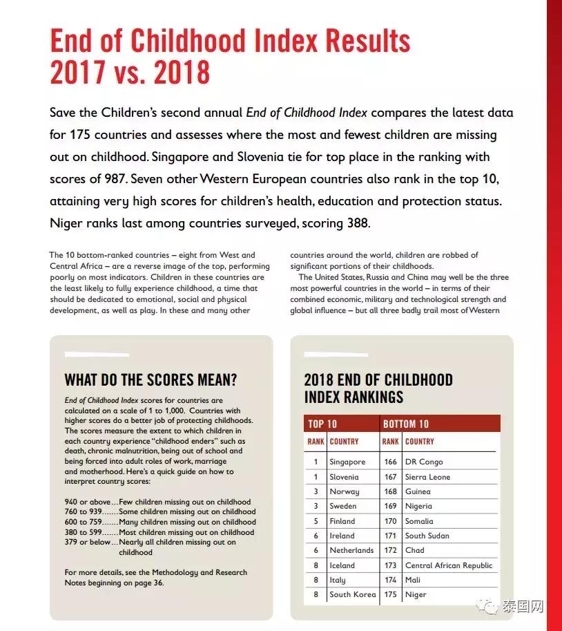 哪个国家的儿童比较好,哪个国家的孩子最幸福