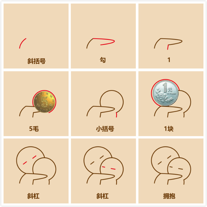 教我画q版小人,q版小人怎样画可爱又简单