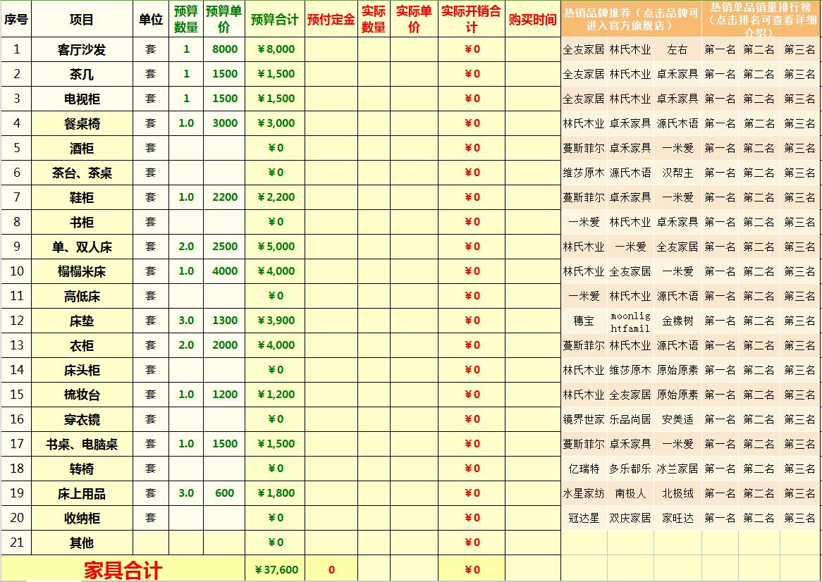 带你学装修最全装修报价表,装修底价