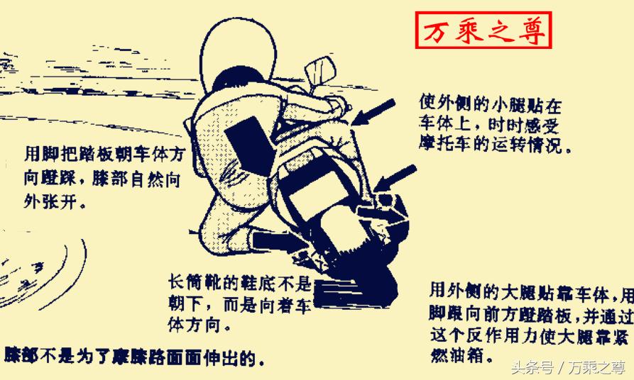 骑越野摩托车详细教程,越野摩托车驾驶教程图解