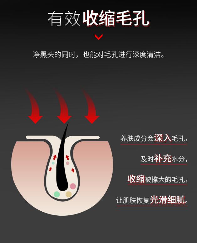 男士去黑头鼻贴正确用法,如何用去黑头鼻贴