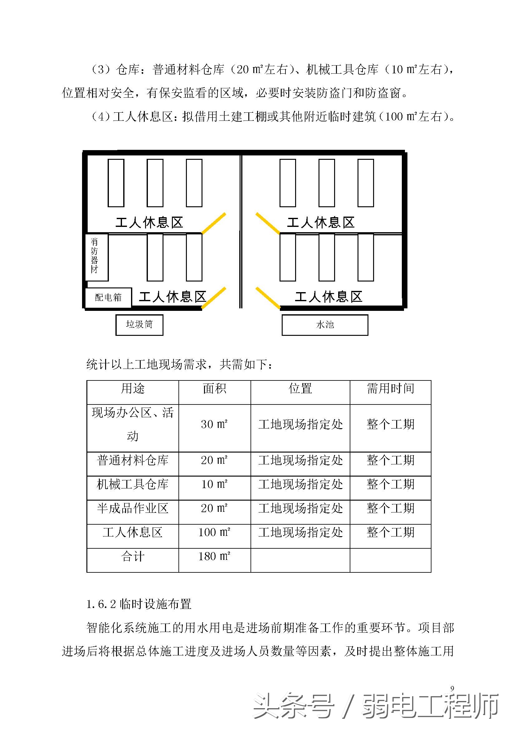 老旧小区改造惠民工程,老旧小区监控改造方案