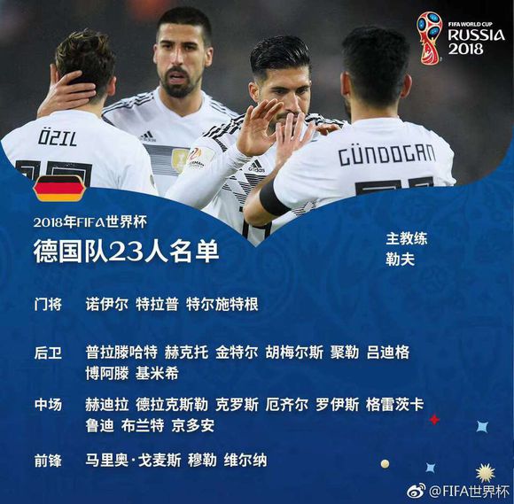 世界杯来临之际，不如先看看电影预预热！