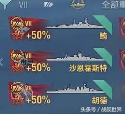 战列舰和战列巡洋舰哪个更强,战列巡洋舰有多厉害