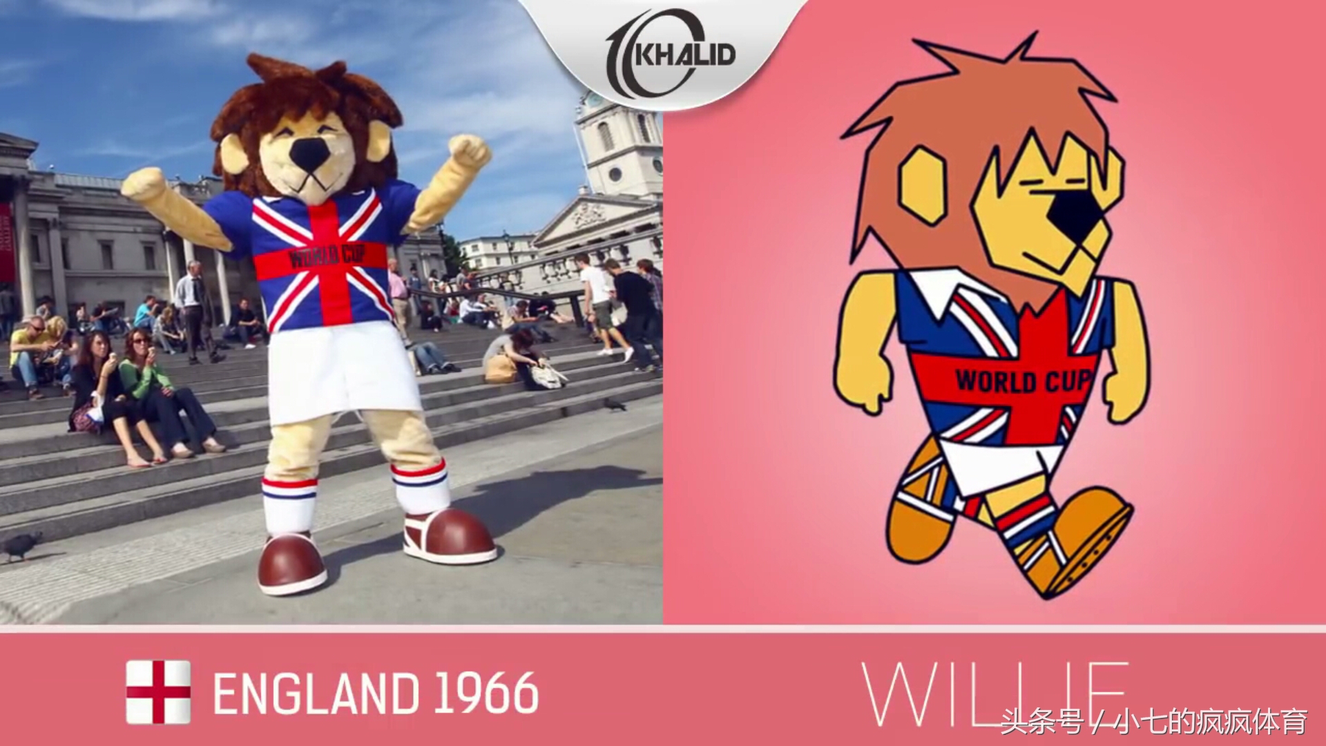 了解世界杯吉祥物,世界杯吉祥物是什么动物