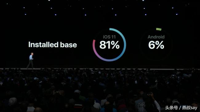 ios12目前最新版本,ios12新功能介绍