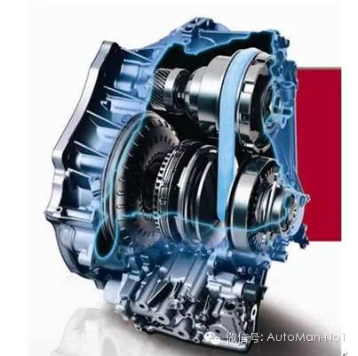 关于汽车这些缩写你得懂,汽车知识各种缩写