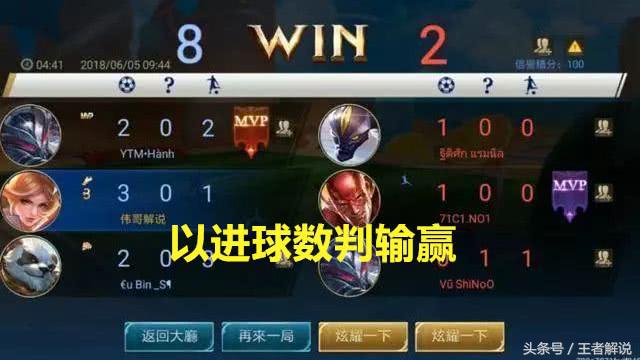 2022王者荣耀世界杯小组赛规则,王者荣耀世界冠军杯赛程规则