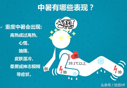 夏季中暑急救用品,夏季中暑后的应急措施