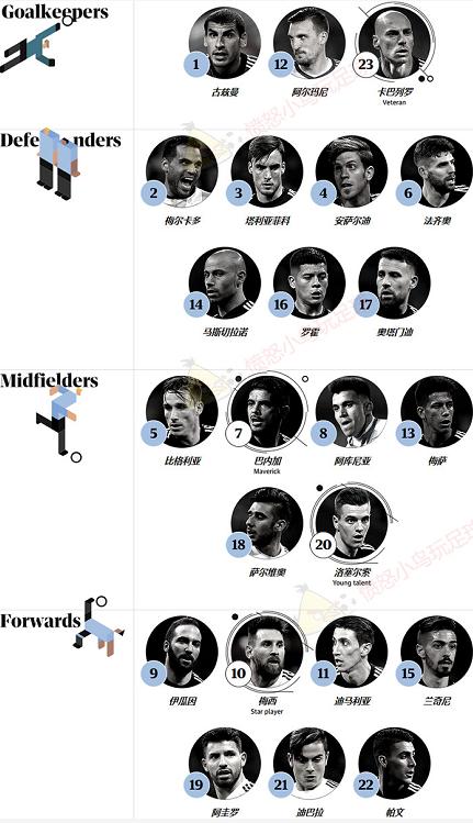 世界杯阿根廷夺冠瞬间梅西,世界杯决赛阿根廷队夺冠梅西圆梦