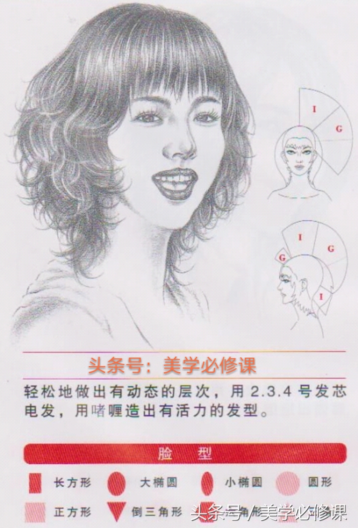 大卷发型长发烫发裁剪教程,中长卷发烫发