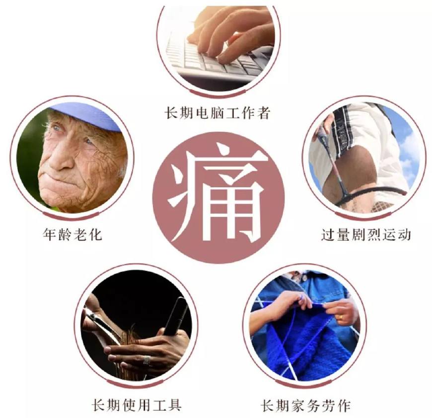 网球肘拉筋,得了网球肘如何继续网球训练