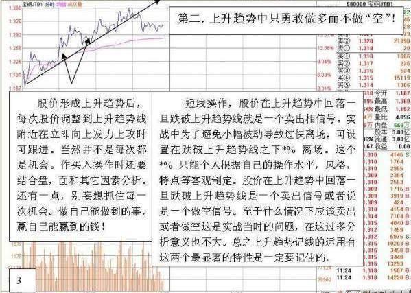 这是筹码战法真正干货,筹码分布最准的四个口诀图解