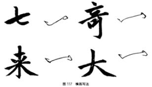 颜欧柳赵楷书技法对比,欧颜柳赵楷书基本笔画的不同