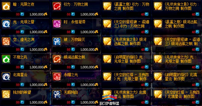 dnf超时空版本毕业装备,dnf超时空简单攻略