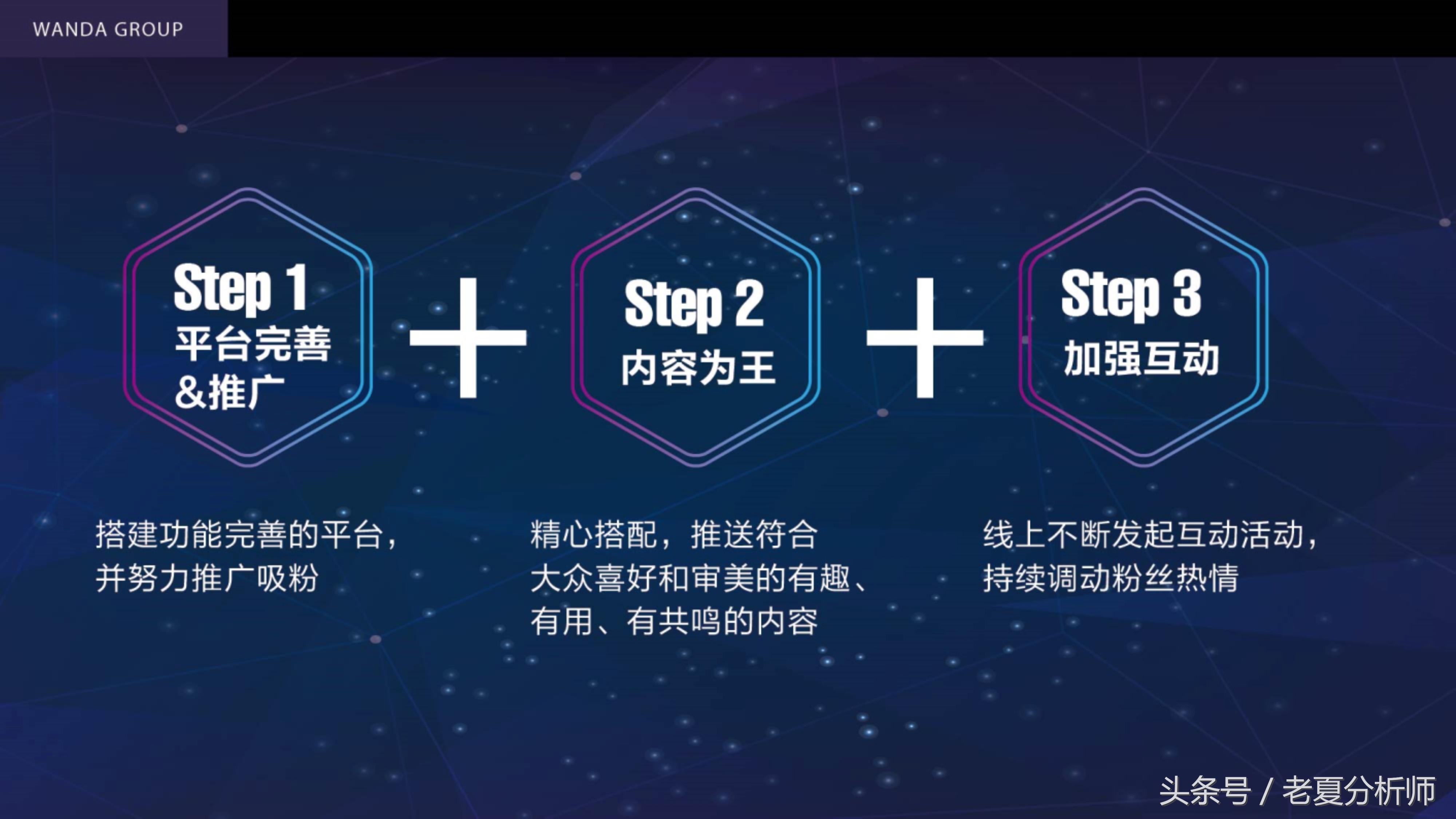 自媒体平台运营推广方案,自媒体平台运营计划书