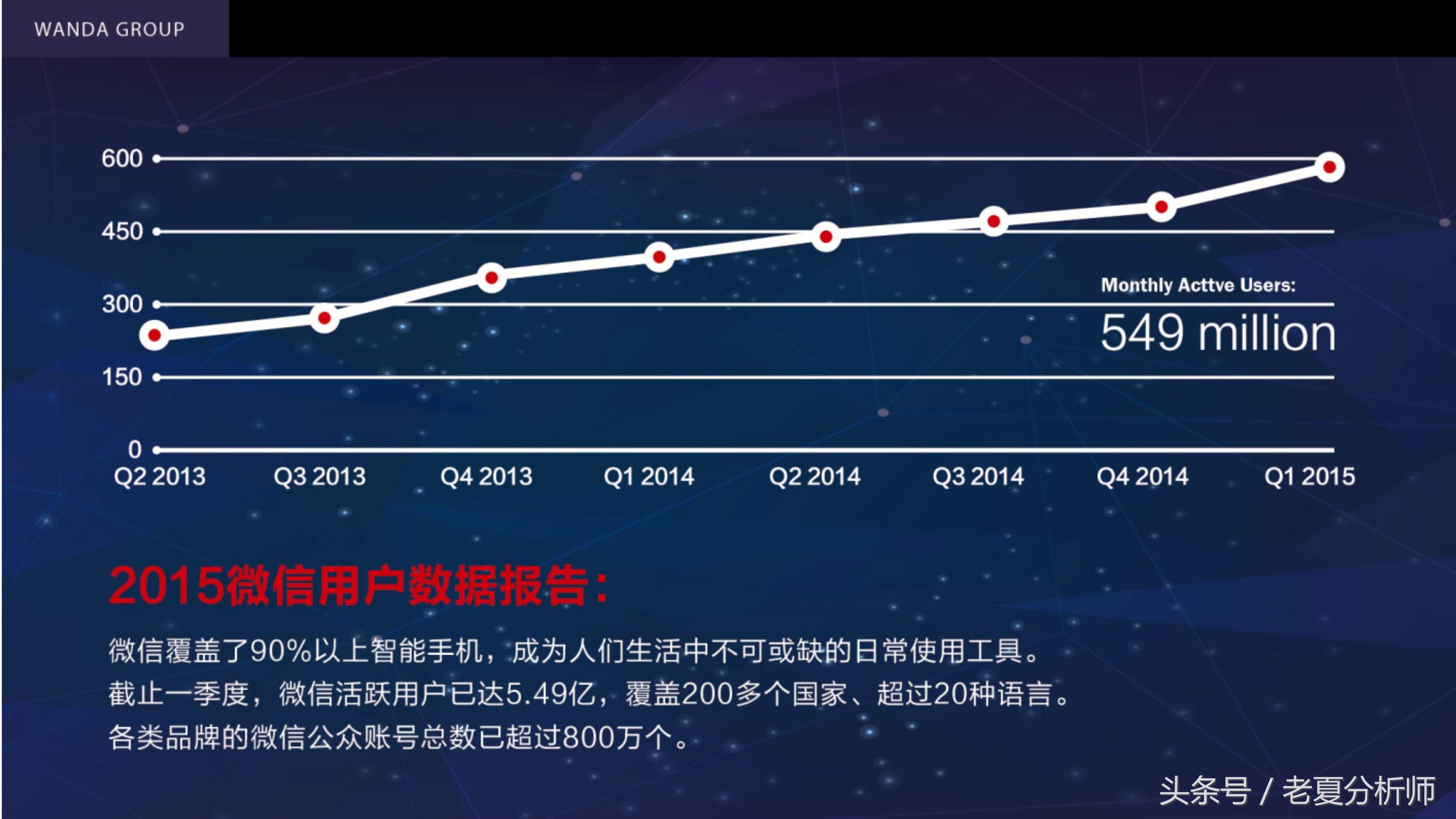 自媒体平台运营推广方案,自媒体平台运营计划书